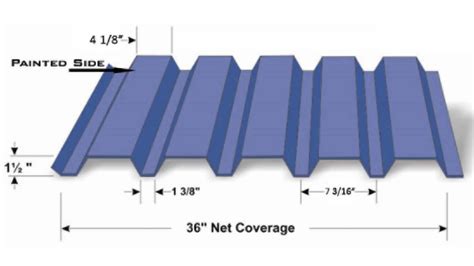 box rib metal siding panels|corrugated steel siding on house.